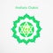 Anahata chakra