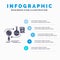 Analysis, business, develop, development, market Infographics Template for Website and Presentation. GLyph Gray icon with Blue