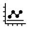 Analytic  chart board chart  setting glyph flat icon
