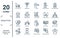 analytics linear icon set. includes thin line dollar analysis bars, stock market, venn diagram, management, flow chart, profit