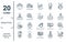 analytics linear icon set. includes thin line suitcase, department head, user stats, report, charts, debt, analysis icons for