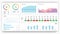 Analytics and statistics user and admin dashboard for financial, economy and digital marketing control panels. Website