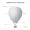 Anatomy of Hot Air Balloon Isolated on White Background. Vector Realistic Illustration. Design Template for Mockup