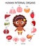 Anatomy human body. Infographic with cute black ethnic girl. Visual diagram healthy internal female organs, names and