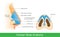 Anatomy of human nose