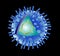 Anatomy of influenza flu virus