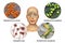 Anatomy of rhinosinusitis and microorganisms that cause sinusitis