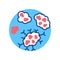 Ancer cell stages line color icon. Malignant neoplasm concept. Metastasis growth. Sign for web page, mobile app, button, logo