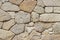 Ancient medieval stone masonry. Texture of a fragment of a wall of an old structure. A background for design and creative work. De