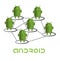 Android network