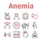 Anemia symptoms icons set. Medical and healtcare concept. Editable vector illustration in modern style.