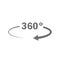 Angle 360 degrees sign icons geometry math symbol full rotation