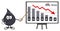 Angry Petroleum Or Oil Drop Cartoon Character Pointing To A Decline Graph For Oil Prices