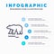 Animal, Bear, Polar, Canada Line icon with 5 steps presentation infographics Background