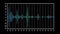 animation - computer generated equalizer bars