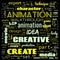 animation graphic, design, text word cloud, use for banner, painting, motivation, web-page, website background, t-shirt & shirt