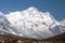 Annapurna south from mount Annapurna base camp, Nepal