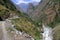 Annapurna trail