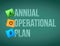 annual operational plan post memo chalkboard sign