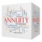 Annuity 3D cube Word Cloud Concept