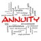 Annuity Word Cloud Concept in red caps