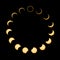 Annular Solar Eclipse Phases