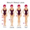 Ð¡anon of beauty of female legs is 4 gaps in the silhouette of the legs. Set of silhouette of a female figure. Types of curvature