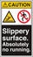 ANSI Z535 Safety Sign Marking Standards Caution Slippery Surface Absolutely No Running with Text Portrait black