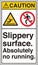 ANSI Z535 Safety Sign Marking Standards Caution Slippery Surface Absolutely No Running with Text Portrait White