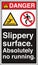 ANSI Z535 Safety Sign Two Symbol Standards Danger Slippery Surface Absolutely No Running with Text Portrait Black