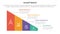 ansoff matrix framework growth initiatives concept with triangle shape divided for infographic template banner with four point