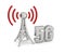 Antenna network 5G wireless