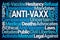 Anti Vaxx Word Cloud