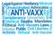 Anti Vaxx Word Cloud