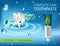 Antibacterial toothpaste ads. Vector 3d Illustration with toothpaste and mind leaves.