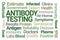 Antibody Testing Word Cloud