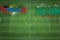 Antigua and Barbuda vs Bulgaria Soccer Match, national colors, national flags, soccer field, football game, Copy space