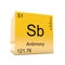 Antimony chemical element symbol from periodic table