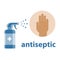Antiseptic spray for hand disinfection