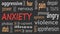 Anxiety concept word cloud on a black background