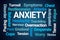 Anxiety Word Cloud