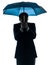 Anxious business man under umbrella silhouette