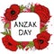 ANZAC Australia New Zealand Army Corps Day