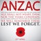 ANZAC Australia New Zealand Army Corps Day card