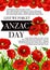 Anzac Day Australian vector Lest We Forget poster