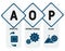 AOP - Annual Operational Plan acronym  business concept background.