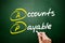 AP - Accounts Payable acronym, business concept on blackboard