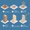 Apartment construction steps, vector flat isometric icon set