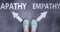 Apathy and empathy as different choices in life - pictured as words Apathy, empathy on a road to symbolize making decision and