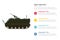 Apc personel army carrier infographics template with 4 points of free space text description - vector